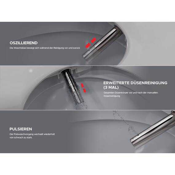 LEEVENTUS Japanische Toilette, J430R, Standard Version - mit Fernbedienung & selbstleerender Wassertank-Technologie, energiesparender Dusch WC Aufsatz - Bidet