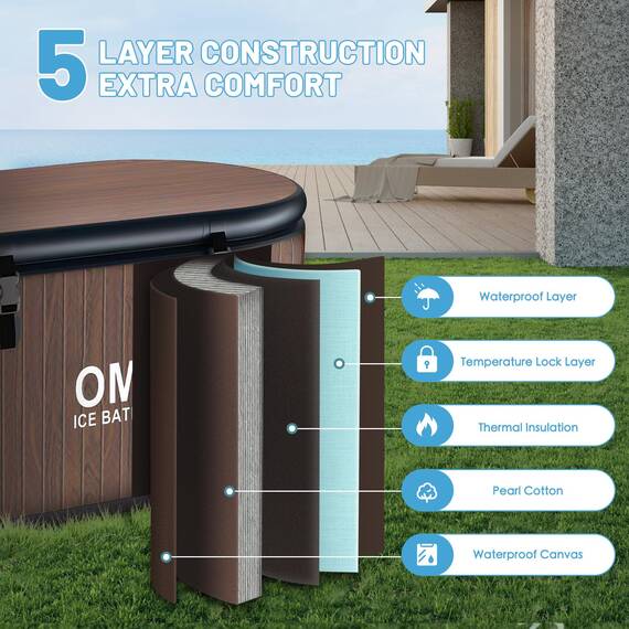 Verbesserte kalte Tauchwanne, aufblasbare Eisbadewanne für Sportler, große 212 Gallonen Eisbäder zu Hause oder im Freien - 59 L x 81,3 cm B x 71,1 cm H