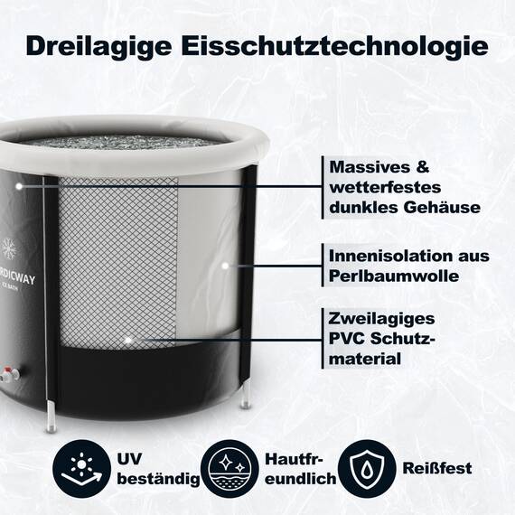 Eisbadewanne - Eisbadewanne für Sportler - Einfach zu bedienende tragbare Badewanne - Langlebig & auslaufsicher Kaltwasserwanne - Kaltwasserwanne Outdoor - Ergonomisches Design - 80 x 75 cm - 350 L