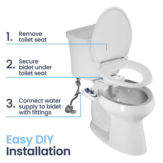 Luxe Bidet Neo 185 – Selbstreinigende Dual Düse – Frische, Wasser ohne Elektrik Mechanische Bidet WC-Aufsatz (blau und weiß)