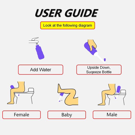 2 Stück Tragbarer Bidet -Portable Bidet - Travel Bidet - Peri Bottle - Hand-Bidet für Bidet, tragbar, mit Reisetasche, 450 ml Fassungsvermögen und abgewinkelter Düse