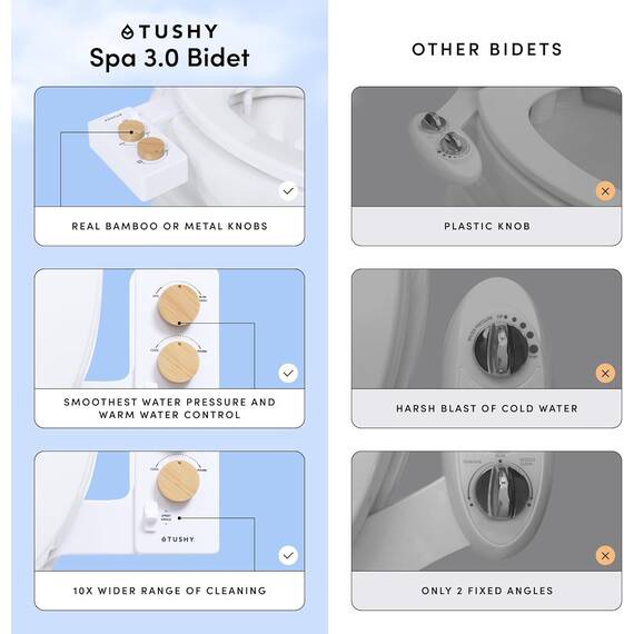 TUSHY Spa Warmwasser-Bidet-Aufsatz für Toilette. Universelle Passform, einfache Installation (benötigt Zugang zum Waschbecken für optionale Temperaturregelung) Selbstreinigend, einstellbarer Druck,