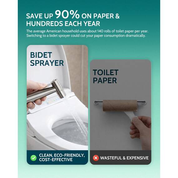 Hand-Bidet-Sprüher für Toilette, verstellbarer Wasserdruckstrahl-Sprüher für weibliche Wäsche, LUFEIDRA Edelstahl-Bidets für vorhandene Toiletten, muslimische Duschtuch, Windelsprüher, Bidet-Aufsatz