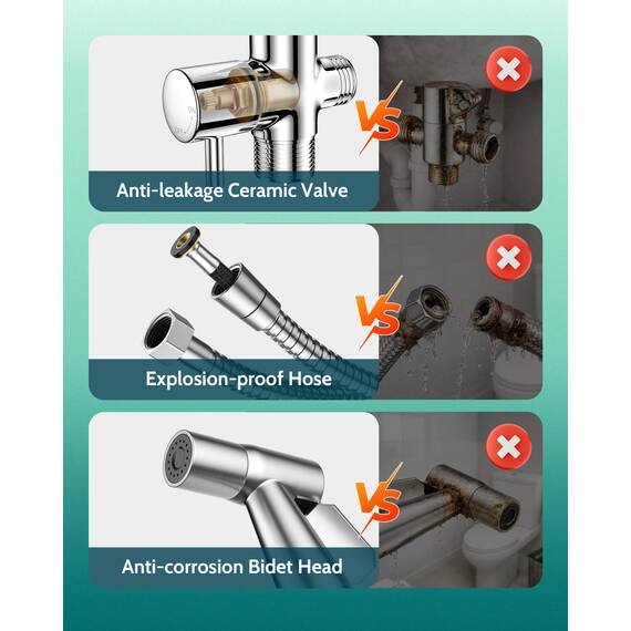 Hand-Bidet-Sprüher für Toilette, verstellbarer Wasserdruckstrahl-Sprüher für weibliche Wäsche, LUFEIDRA Edelstahl-Bidets für vorhandene Toiletten, muslimische Duschtuch, Windelsprüher, Bidet-Aufsatz