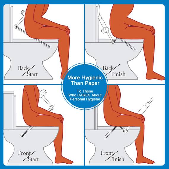 SonTiy verstellbare Bidet-Handbrause für Toilette, Badezimmer, für Reinigung von Babystoffwindeln, Haustierbadewanne, Körperhygiene