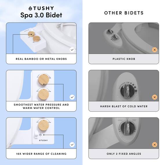 TUSHY Selbstreinigender Bidet-Aufsatz für kaltes bis warmes Wasser Einfache universelle DIY-Installation, kein Klempner erforderlich (Spülanschluss für die Wassertemperaturregelung erforderlich),
