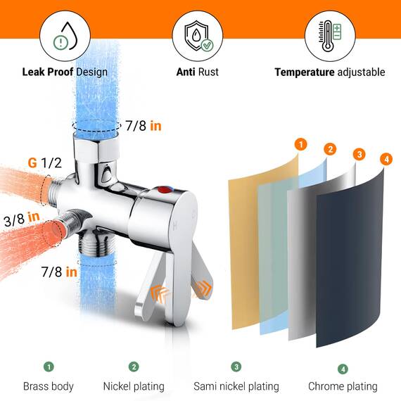 AVAbay Wasserhahn-Bidet-Sprüher für Toilette – Warmwasser-Windelsprüher-Set mit Adaptern Umsteller für heiß und kalt – Wasserhahn-Umsteller, Handwasserschlauch-Aufsatz für Waschbecken oder