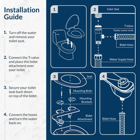 Bio Bidet, schmaler Rand, universelle Passform, nicht elektrisch, Bidet-WC-Aufsatz