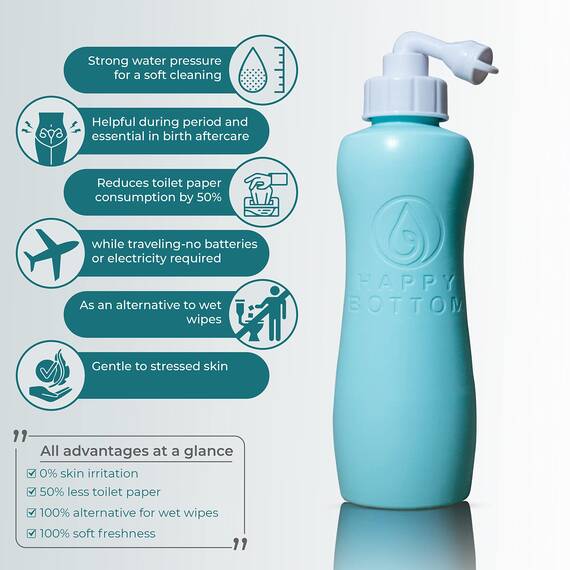 Happy Bottom Washer Tragbares Bidet und Flasche für Zuhause oder auf Reisen, umweltfreundlich, hygienisch und natürlich, von The Happy Brand Company (Türkis)