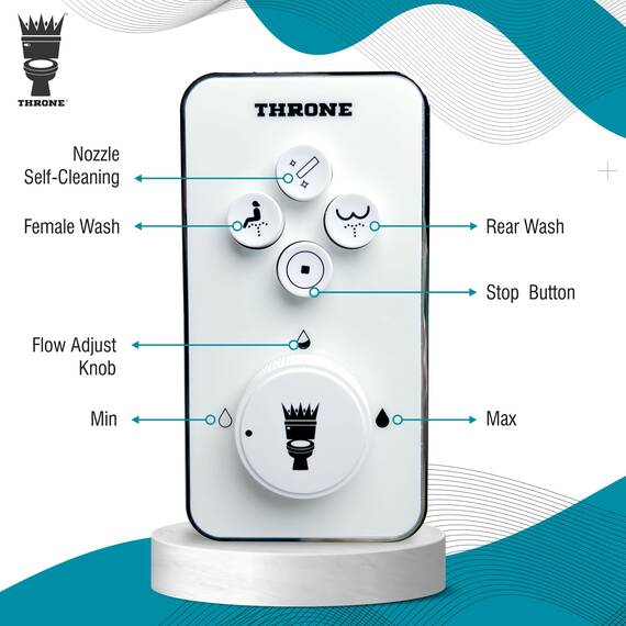 Throne Bidet-Toilettensitz-Aufsatz, ultradünn, nicht elektrisch, selbstreinigend, Doppeldüse, Wassersprüher mit verstellbarer Wasserdruckdüse, Winkelsteuerung und einfache Installation zu Hause