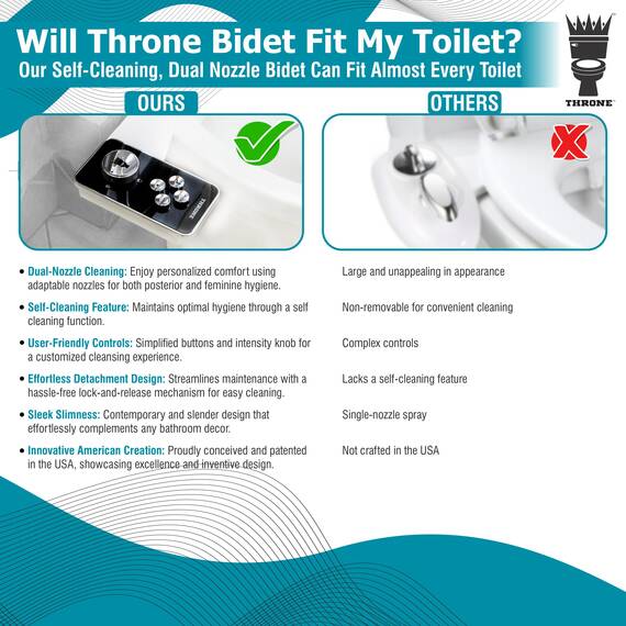 Throne Bidet WC Aufsatz - Nicht Elektrischer Selbstreinigender Wassersprüher Bidets für vorhandene Toiletten Sitz Doppeldüse (Frontal & Heckwäsche) Bidet Aufsatz für Toilette, Einfache Installation