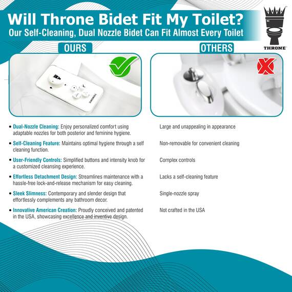 Throne Bidet-Toilettensitz-Aufsatz, ultradünn, nicht elektrisch, selbstreinigend, Doppeldüse, Wassersprüher mit verstellbarer Wasserdruckdüse, Winkelsteuerung und einfache Installation zu Hause