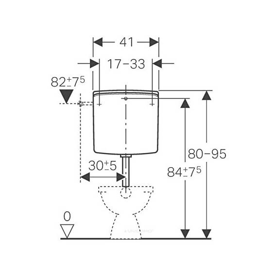 Geberit Aufputz Spülkasten AP140 für 2-Mengen-Spülung, Toilettenspülung tief hängend, mit flexiblem Wasseranschluss, geräuscharm, weiß, Art.Nr. 140300111