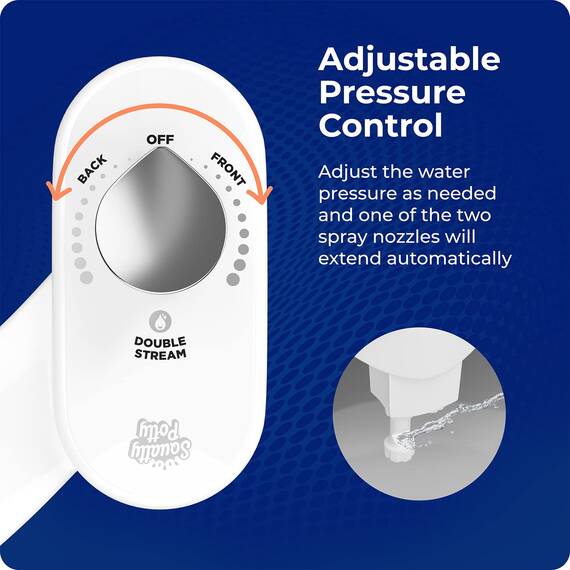 Squatty Potty SP Refresh-it Dual Stream Fresh Water Bidet Toilet Seat Attachment Non Electric, White, 17 x 4.5 x 9.8 inches