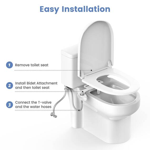 Aresmata Ultradünner Bidet-Aufsatz für Toilette – Müheloser nicht elektrischer Selbstreinigender Dual-einziehbare Düsen Bidets Toilettensitz, einstellbarer Wasserdruck Frischwassersprüher Baday
