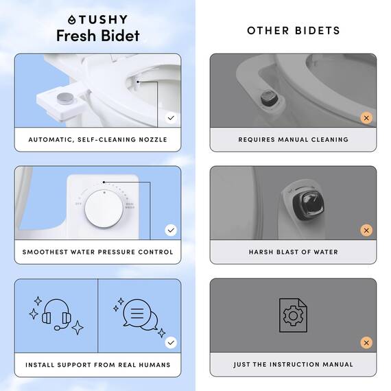 TUSHY Fresh Bidet: Ultra Slim WC-Sitzaufsatz (nicht elektrisch, selbstreinigend, hygienische Düse), einfache DIY-Installation < 10 Min | Einstellbare Wasserdruckkontrolle, silberner Knopf