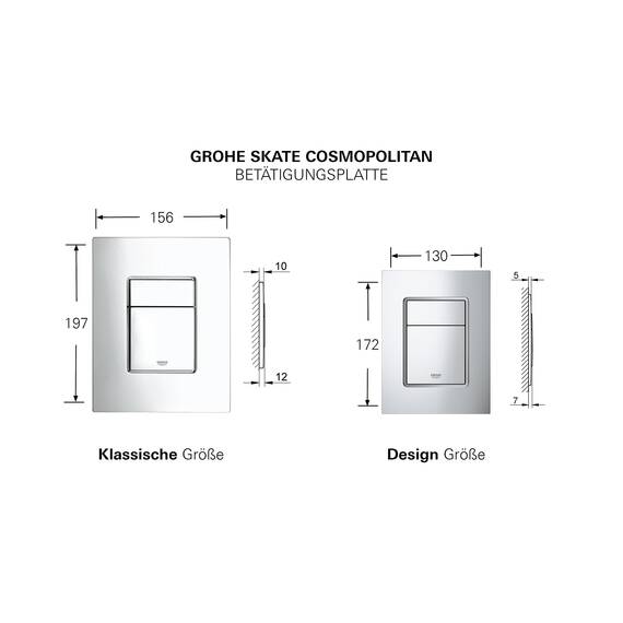 Grohe Skate Cosmopolitan Abdeckplatte 38845KS0 Velvet Black Klassische Größe