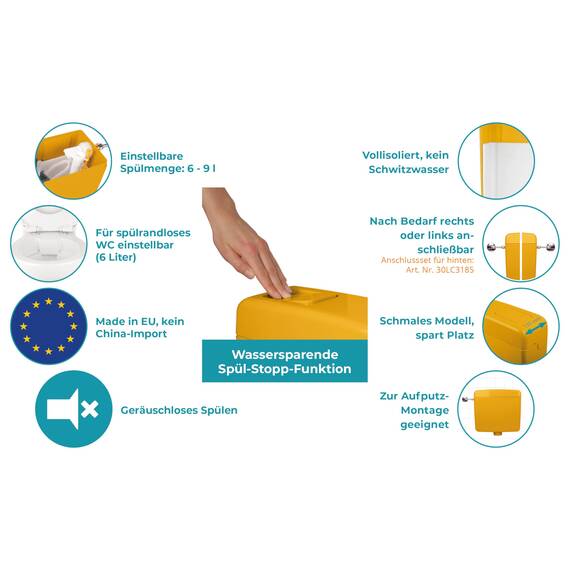 Calmwaters® Spülkasten Curry mit Spül-Stopp-Funktion, 6-9 Liter Spülmenge, Aufputzspülkasten WC schmal, flacher Spülkasten Elements, Aufputz-Montage, Start-Stopp-Taste, Curry-Gelb, 29HB2729