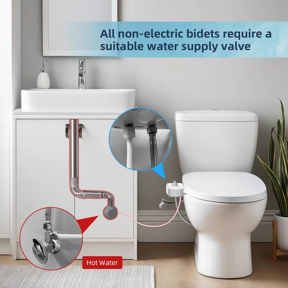 Hibbent Bidet-Aufsatz für Toilette mit selbstreinigender Doppeldüse, Heiß- und Kaltwasserspray, nicht elektrisch, mechanischer Toilettensitz, Bidet für hintere oder weibliche Waschung, desinfizierend
