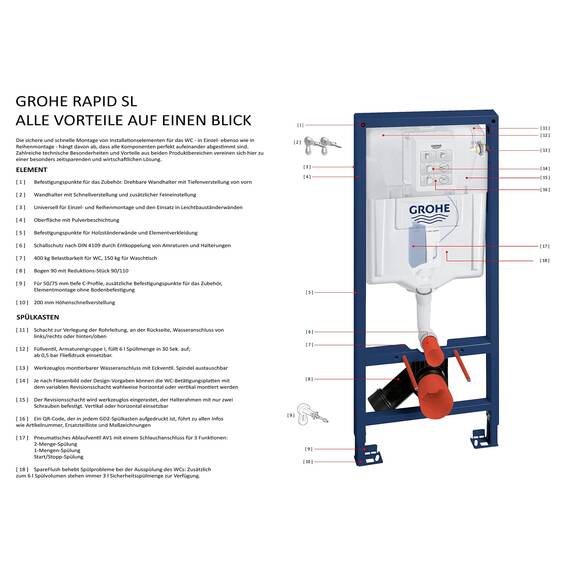 GROHE Rapid SL - 3 in 1 Set für WC (mit Schnellverstellung und Höhensicherung, tiefenverstellbar, Zu- und Ablaufgarnitur, fixierte Objektanschlüsse), chrom, 38772001