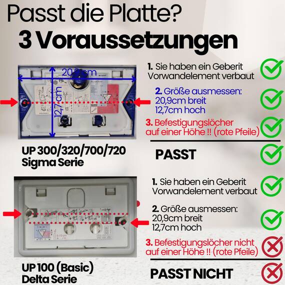 MYLAVABO Drückerplatte WC Betätigungsplatte passend für Geberit Sigma Vorwandelement Spülkasten Sigma UP300, UP320, UP700, UP720 (schwarz-schwarz, Kunststoff)