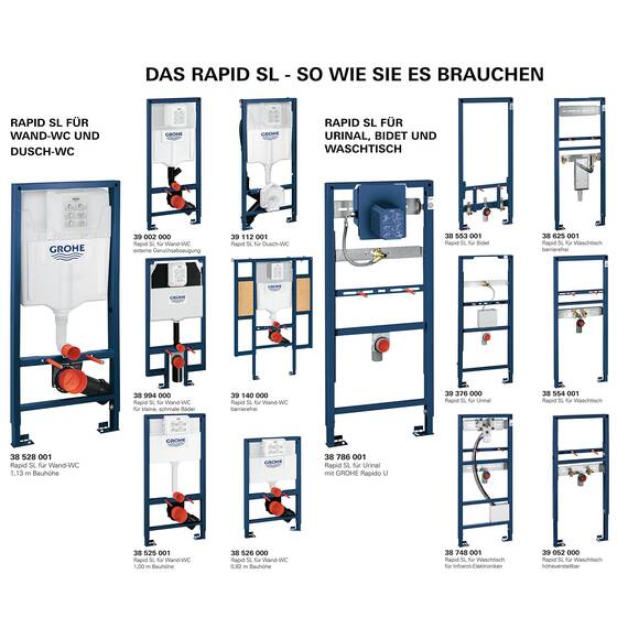 Grohe Rapid SL 2-in-1 Set für Wand-WC, 1, 13 M, 2-in-1 Set mit Betätigungsplatte Skate Air in Chrom, 38763001