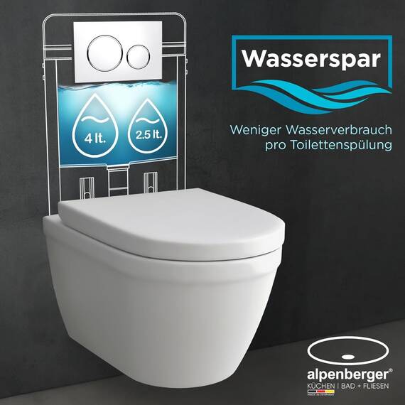 Alpenberger Wand WC Spülrandlos | Moderne Toilette WC Set | Tiefspüler Hänge WC | Toilettendeckel D Form | WC Sitz mit Absenkautomatik | Gäste WC mit Nano | Passend zu Geberit