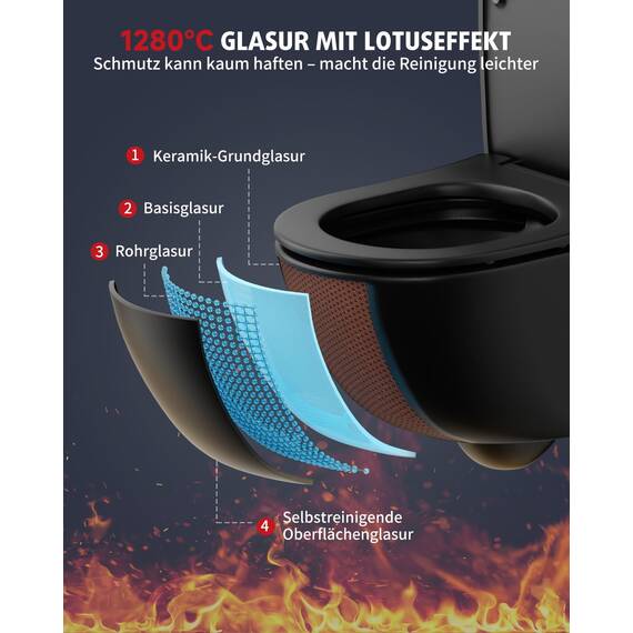 Rainsworth Wand WC Spülrandlos - Hänge Toilette Kraftvolle Spülung, mit effizienter Spültechnik, Kloschüssel inklusive WC-Sitz mit Absenkautomatik und Schnellspanner, Schwarz, 48,5 cm