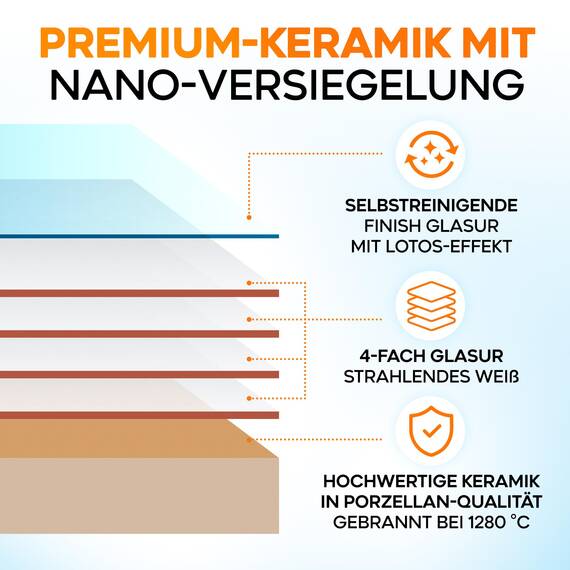 NEG Design Hänge-WC Uno11RK (48,5 cm) randlos & spritzfrei, verdeckte Montage mit Nano-Versiegelung inkl. abnehmbarem Soft-Close WC-Sitz