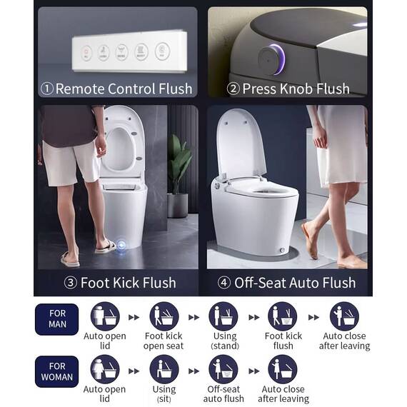 EPLO Smart Toilet Auto Open/Close, Built in Tank Bidet Toilette, Heated Seat,Foot Kick Flush,Blackout can Flush,1.06GPF,One piece Toiletten for bathrooms,Night Light/LED Display/Modern Smooth Grey Lid
