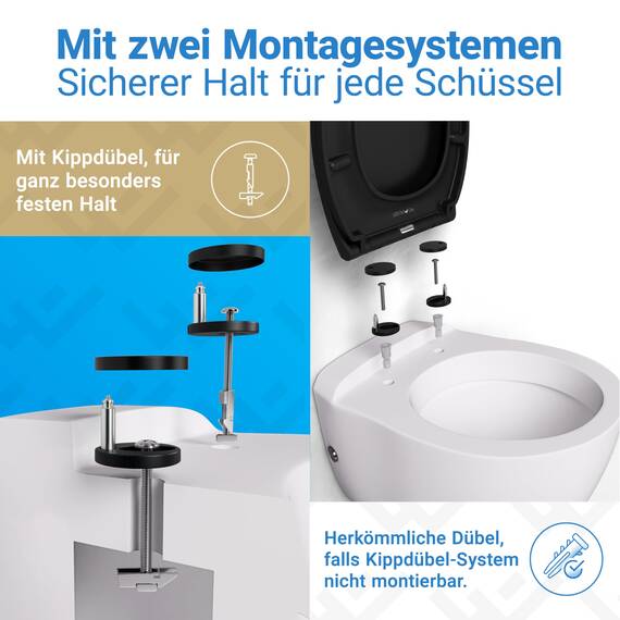 LOBENSWERK Toilettendeckel Schwarz Matt Einfache Montage] antibakteriell & UV-beständig | Quick-Release-Funktion | Klodeckel, Klobrille, WC Sitz inkl. Installationsschablone