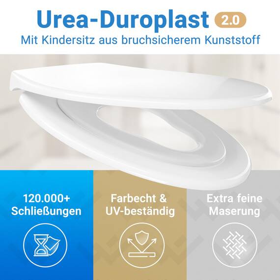 LOBENSWERK Toilettendeckel mit Kindersitz [Einfache Montage] Oval, antibakteriell & UV-beständig | Klodeckel mit Kindereinsatz, Toilettensitz mit Kindersitz integriert inkl. Installationsschablone