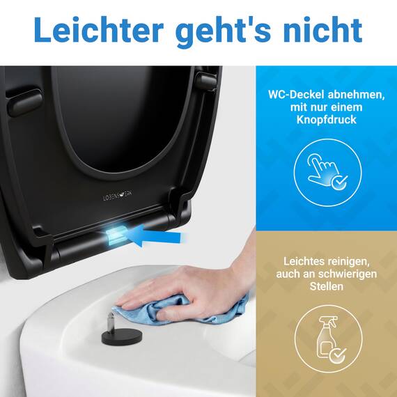 LOBENSWERK Toilettendeckel Schwarz Matt Einfache Montage] antibakteriell & UV-beständig | Quick-Release-Funktion | Klodeckel, Klobrille, WC Sitz inkl. Installationsschablone
