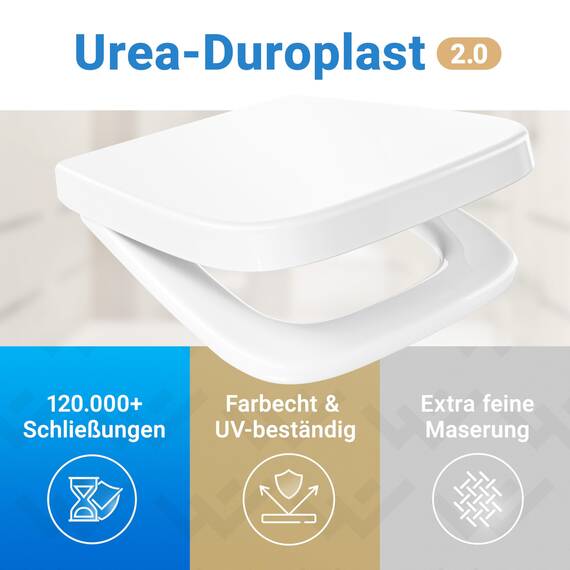 LOBENSWERK Toilettendeckel Eckig [Einfache Montage] passgenau zu Keramag Renova Nr 1 WC Sitz | Mit Absenkautomatik, antibakteriell & UV-beständig | Klodeckel, Klobrille inkl. Installationsschablone