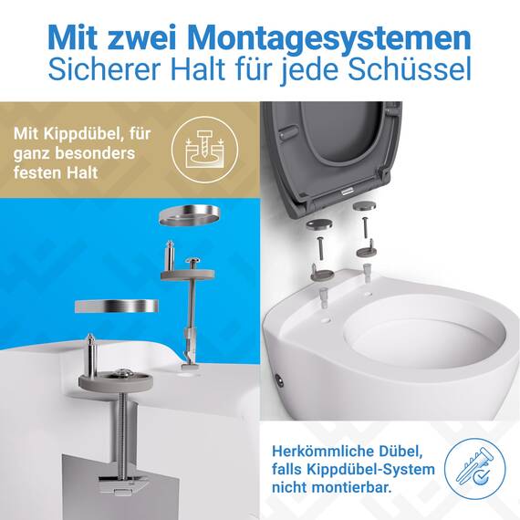 LOBENSWERK Toilettendeckel Grau Anthrazit [Einfache Montage] antibakteriell & UV-beständig | Quick-Release-Funktion | Klodeckel, Klobrille, WC Sitz inkl. Installationsschablone