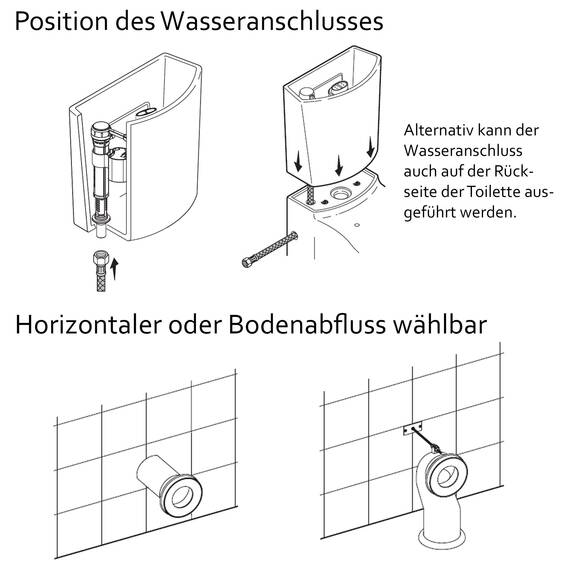 Mai & Mai Stand-WC Aachen179T aus Keramik spülrandloses-WC Weiß bodenstehende-Toilette inkl.Spülkasten