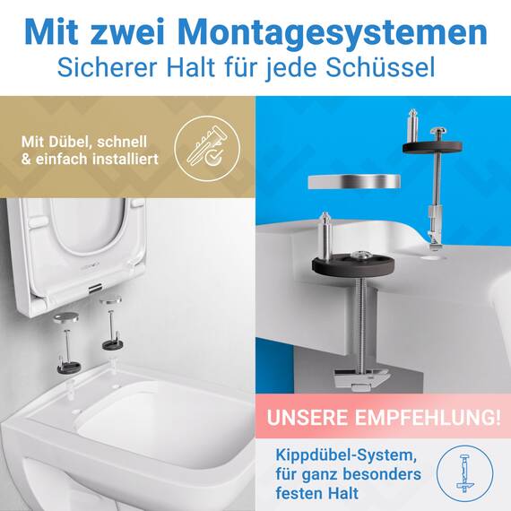 LOBENSWERK Toilettendeckel Eckig [Einfache Montage] passgenau zu Keramag Renova Nr 1 WC Sitz | Mit Absenkautomatik, antibakteriell & UV-beständig | Klodeckel, Klobrille inkl. Installationsschablone
