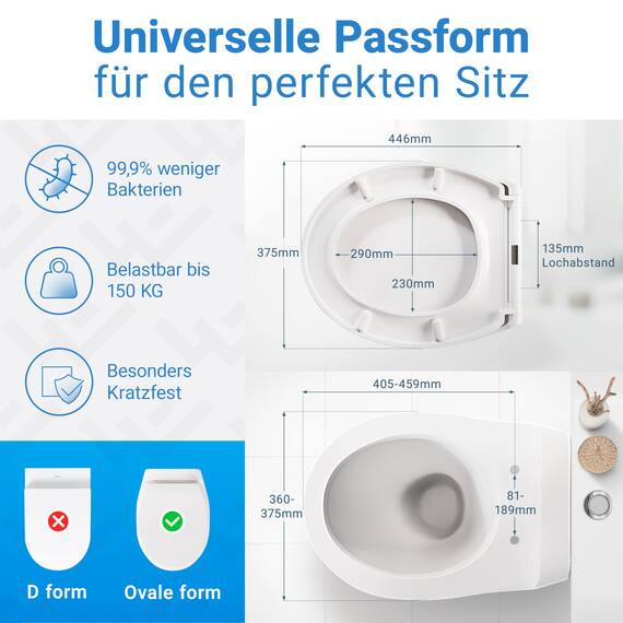 LOBENSWERK Toilettendeckel mit Absenkautomatik [Einfache Montage] antibakteriell & UV-beständig | Quick-Release-Funktion | Klodeckel, Klobrille, WC Sitz inkl. Installationsschablone