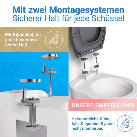 LOBENSWERK Toilettendeckel Grau Anthrazit [Einfache Montage] antibakteriell & UV-beständig | Quick-Release-Funktion | Klodeckel, Klobrille, WC Sitz inkl. Installationsschablone