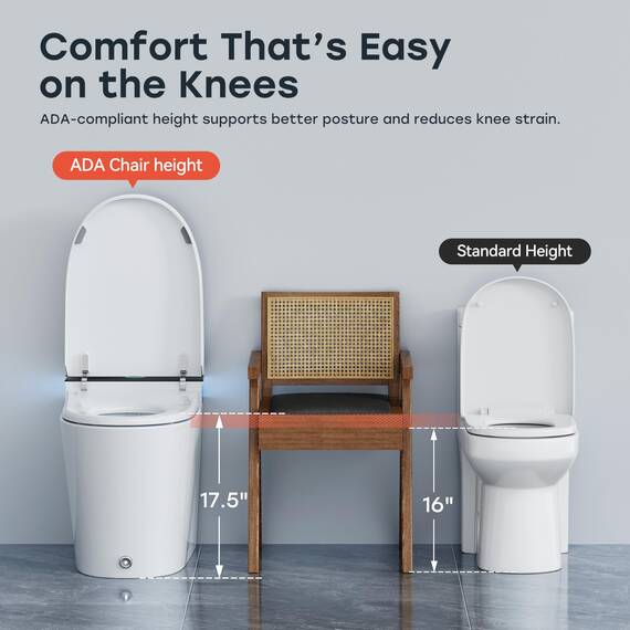 HOROW Artistic Bidet-Toilette, intelligente Toilette mit ADA-Stuhlhöhe, MAP 1000 g, kraftvolle Spülung, Deckel mit automatischem Öffnen/Schließen, sofortiges warmes Wasser, länglicher beheizter Sitz