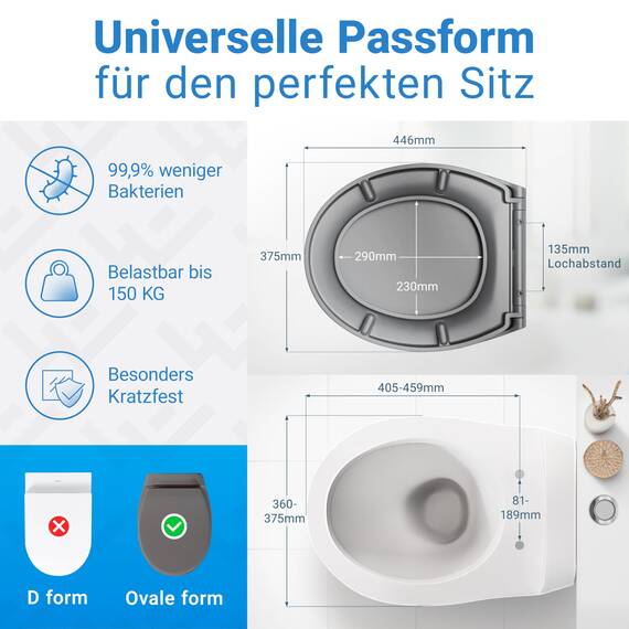 LOBENSWERK Toilettendeckel Grau Anthrazit [Einfache Montage] antibakteriell & UV-beständig | Quick-Release-Funktion | Klodeckel, Klobrille, WC Sitz inkl. Installationsschablone