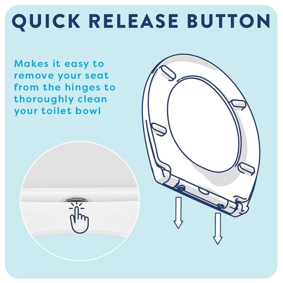 Croydex Eyre Toilettendeckel mit Absenkautomatik – Flexi-Fix Einfache Montage - Quick-Release zur einfachen Reinigung - antibakterieller wc sitz in D-Form - Weiß