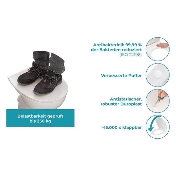 Calmwaters® Flacher WC-Sitz mit Absenkautomatik, Slim, antibakterieller Duroplast Toilettensitz, Edelstahl-Scharniere, Abnehmbar, extraflacher WC-Deckel, Standard O-Form, 26LP3163