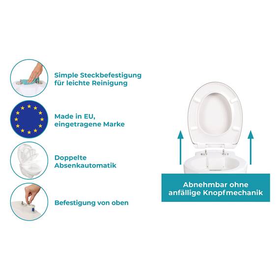 Calmwaters® Antibakterieller Premium WC Sitz mit Absenkautomatik Modern Soft, WC Deckel überlappend, abnehmbar, Duroplast Toilettensitz oval, universale O-Form, Top-Fix, Edelstahlscharnier, Weiß