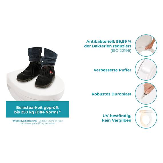 Calmwaters® Antibakterieller Premium WC Sitz mit Absenkautomatik Modern Soft, WC Deckel überlappend, abnehmbar, Duroplast Toilettensitz oval, universale O-Form, Top-Fix, Edelstahlscharnier, Weiß
