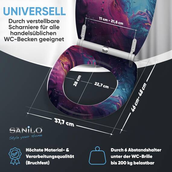 Sanilo WC Sitz mit Absenkautomatik & Schnellverschluss, Toilettendeckel per Knopfdruck abnehmbar, einfache Montage von oben (Lumen)