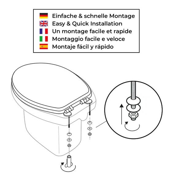 SANFINO® Premium WC Sitz mit Absenkautomatik – hochwertige Toilettendeckel aus Holz, viele bunte Motive, hoher Sitzkomfort, einfache Montage inklusive Montageanleitung – "Rocks"