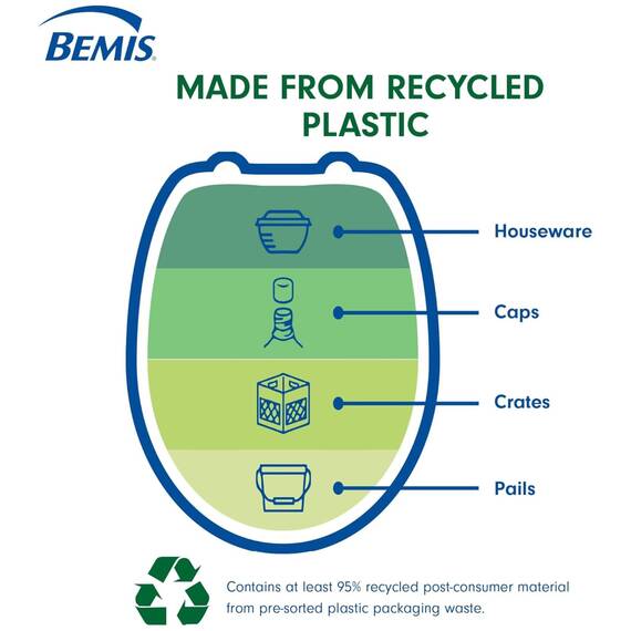 BEMIS Chester ECO | WC-Sitz aus recyceltem Kunststoff | Ultra-Fix patentiert und dauerhaft wackelfrei | passend für die meisten ovalen Toiletten | einfache Installation