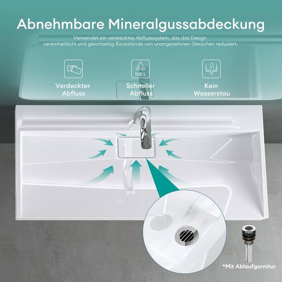 Mai & Mai Waschbecken Weiß Aufsatzwaschbecken Hängewaschtisch inkl. Ablaufgarnitur Mineralguss Rechteckig Waschplatz 1-Armaturenloch Breite: 120cm