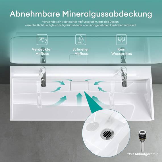 Mai & Mai Waschbecken Weiß Aufsatzwaschbecken Hängewaschtisch inkl. Ablaufgarnitur Mineralguss Rechteckig Waschplatz 2-Armaturenloch Breite: 120cm
